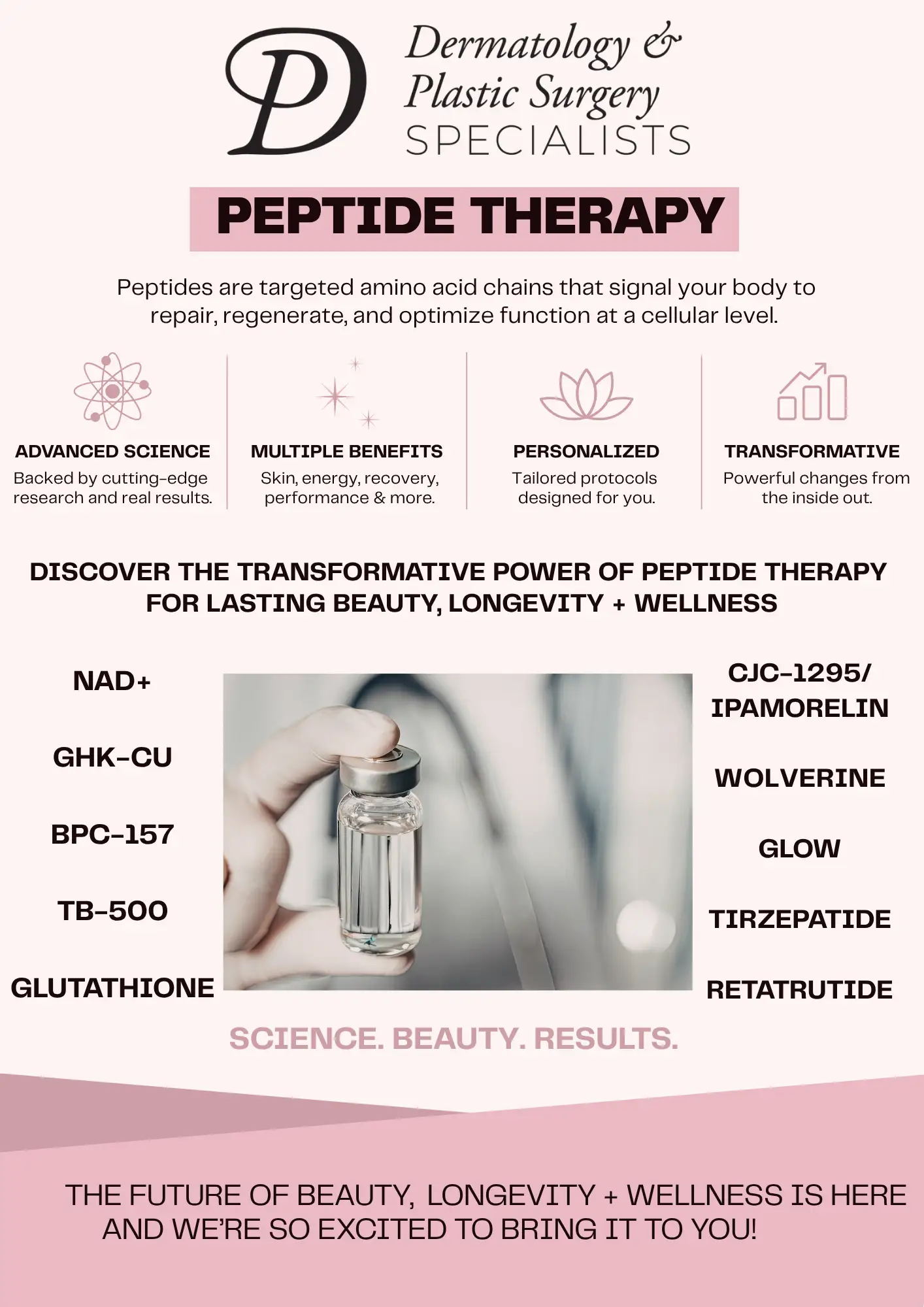 peptide flyer